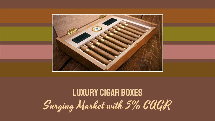 Cigar Boxes Market